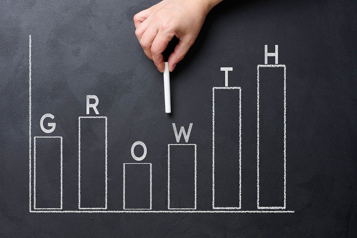 why is seo important for busines